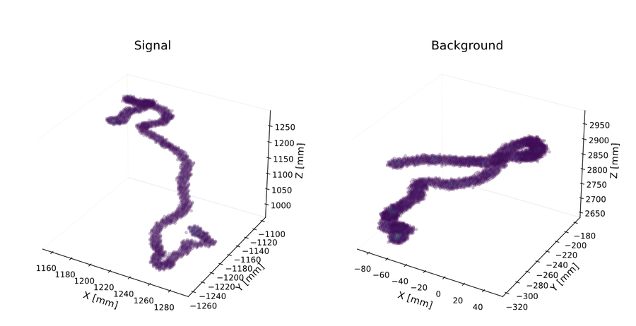 NEXT simulated signal and background tracks in 3D