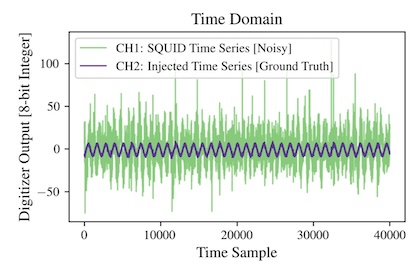 TIDMAD Denoising Example